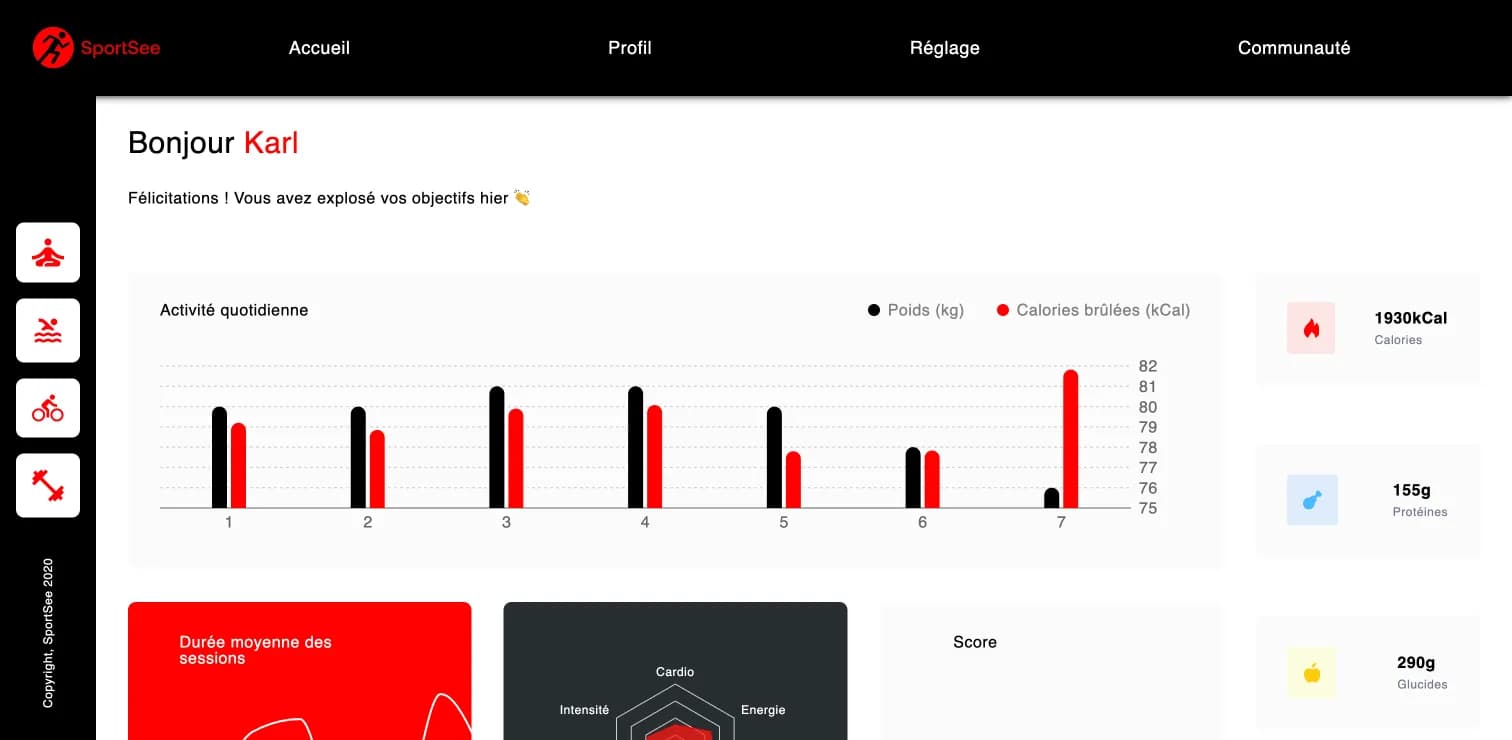 Projet : Sportsee-react Aperçu de Sportsee-react
